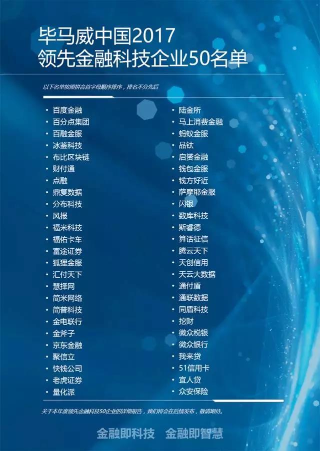 iPayLinks当选“2017毕马威中国金融科技